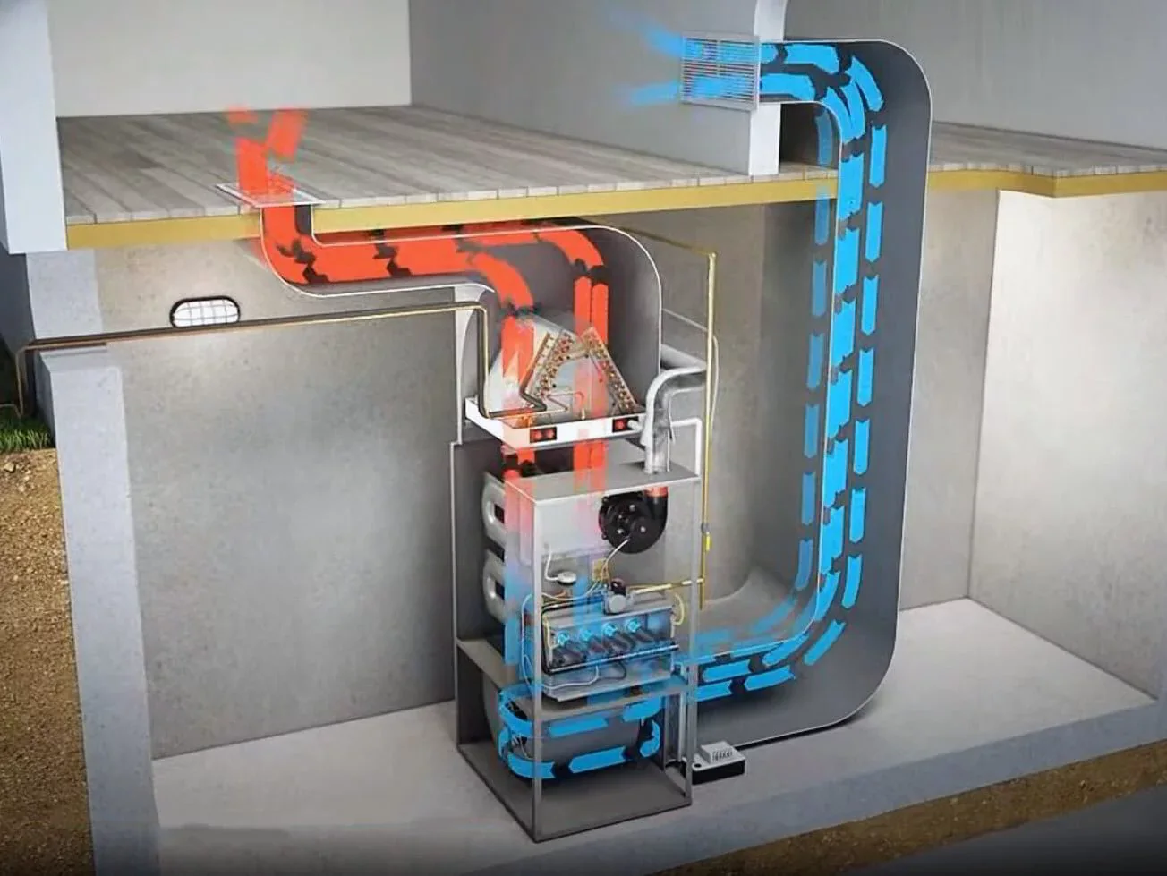 Residential furnace layout