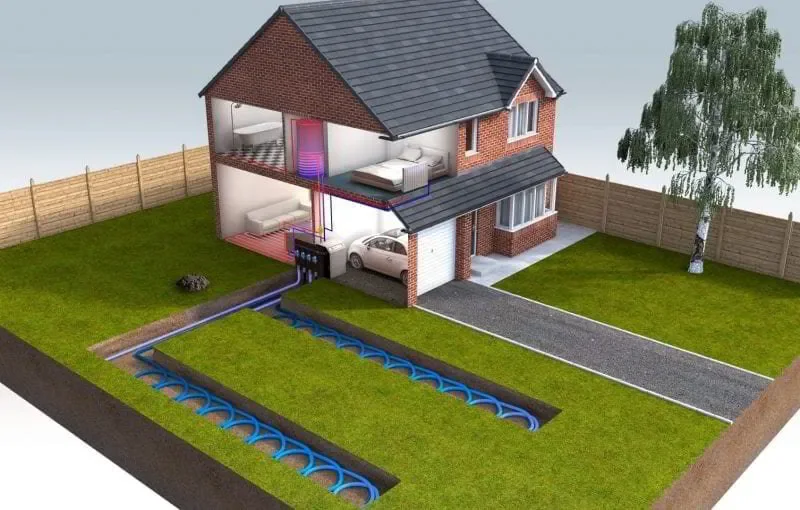 Geothermal Heat Pump
