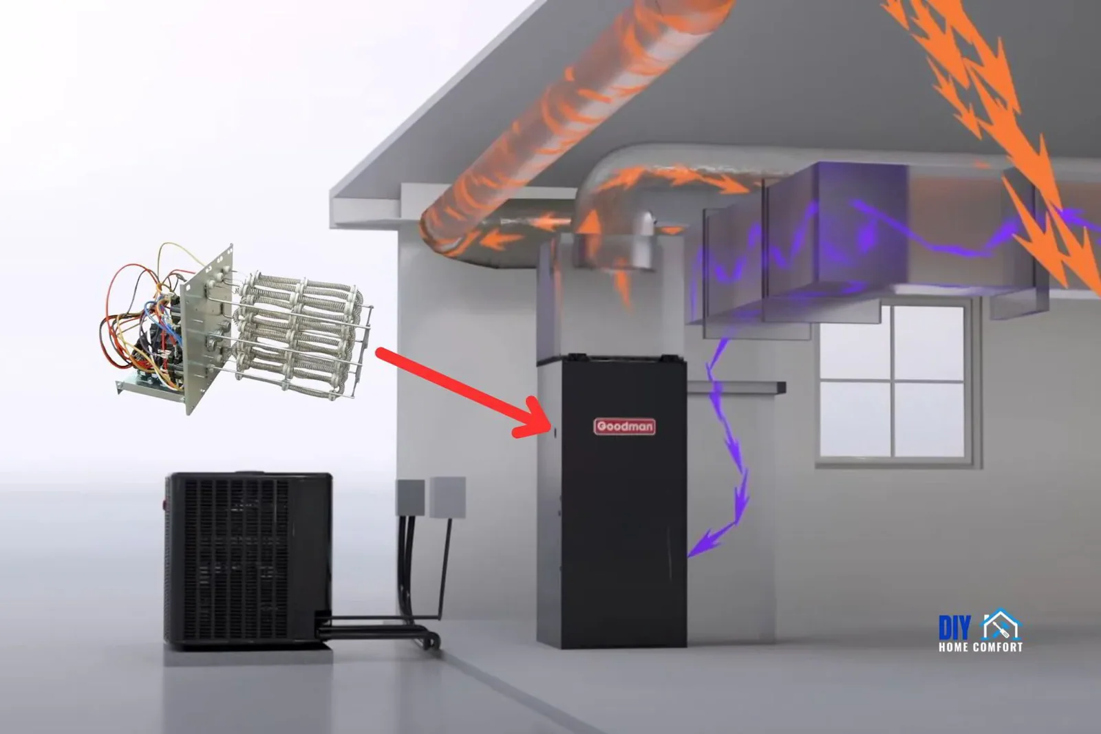 Central Heat pump layout showing heat strip location